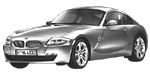 BMW E86 B1847 Fault Code